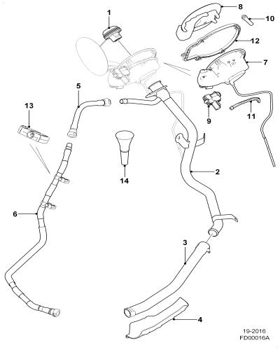 jaguar epc image