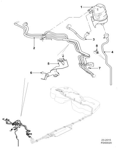 jaguar epc image