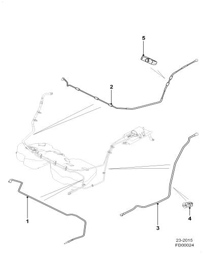 jaguar epc image