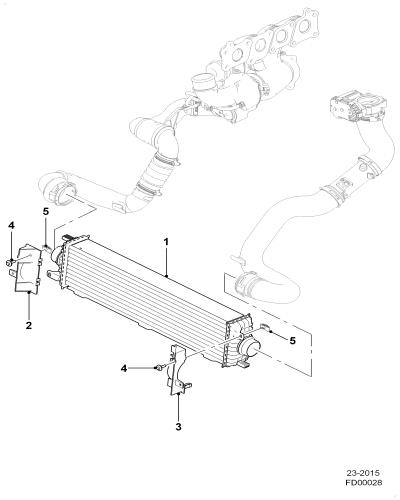 jaguar epc image