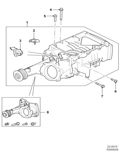 jaguar epc image