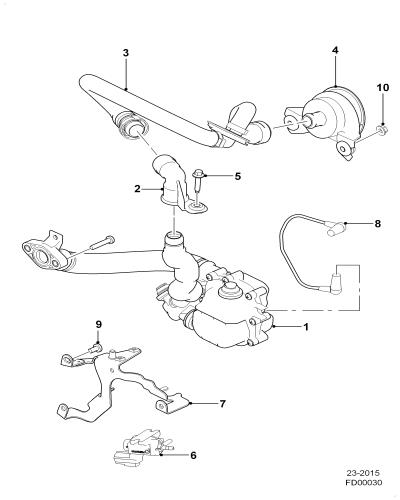 jaguar epc image
