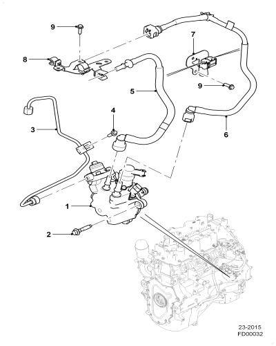 jaguar epc image