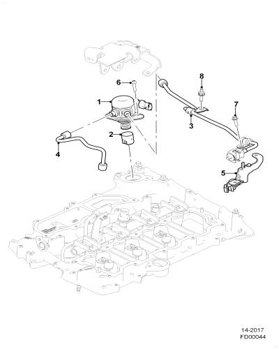 jaguar epc image