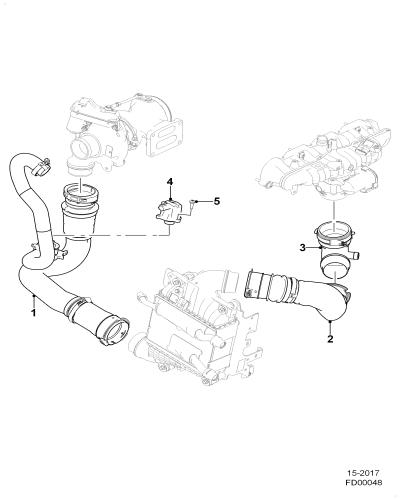 jaguar epc image