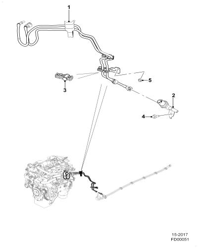 jaguar epc image