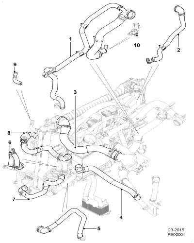 jaguar epc image