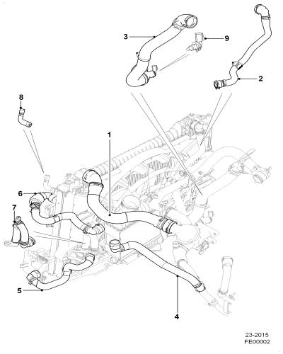 jaguar epc image