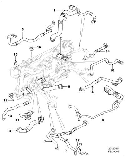 jaguar epc image