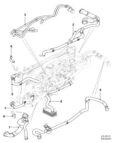 jaguar epc image