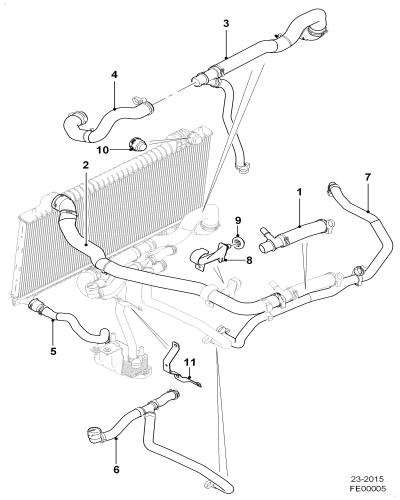 jaguar epc image