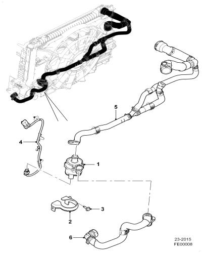 jaguar epc image
