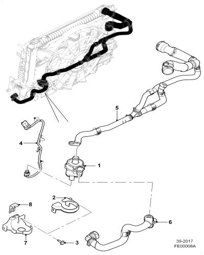 jaguar epc image