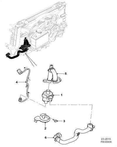 jaguar epc image
