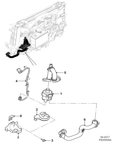 jaguar epc image