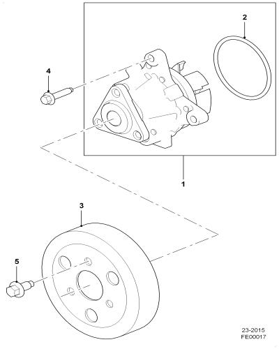 jaguar epc image