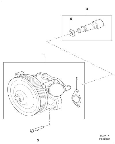 jaguar epc image