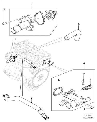 jaguar epc image
