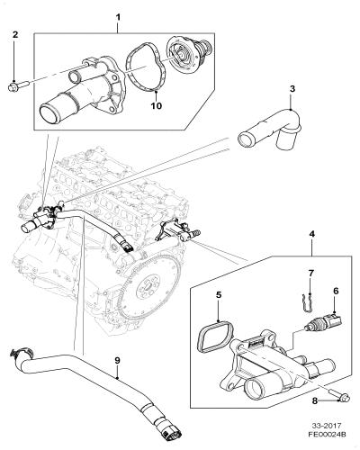 jaguar epc image