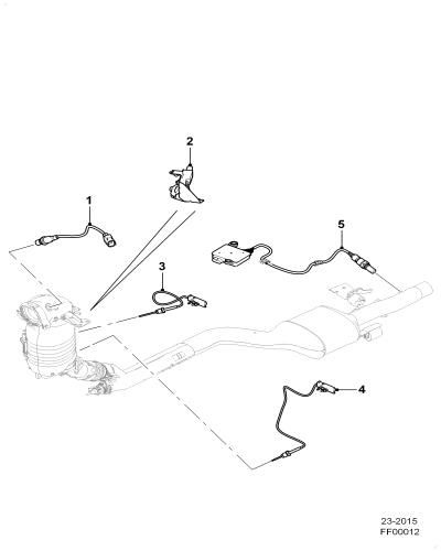 jaguar epc image