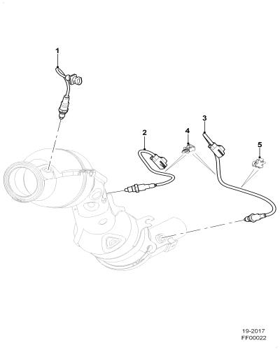 jaguar epc image