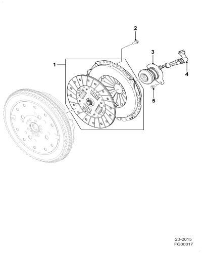 jaguar epc image