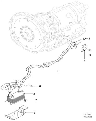 jaguar epc image