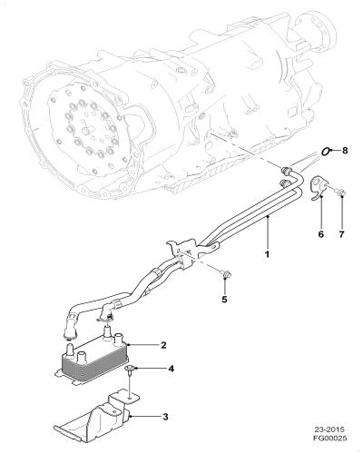 jaguar epc image