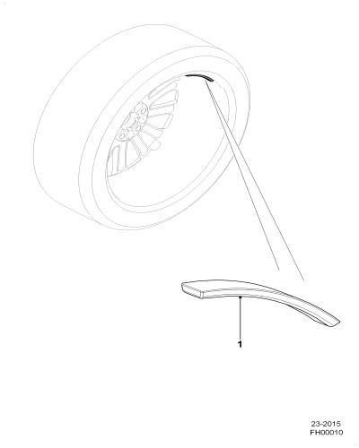 jaguar epc image