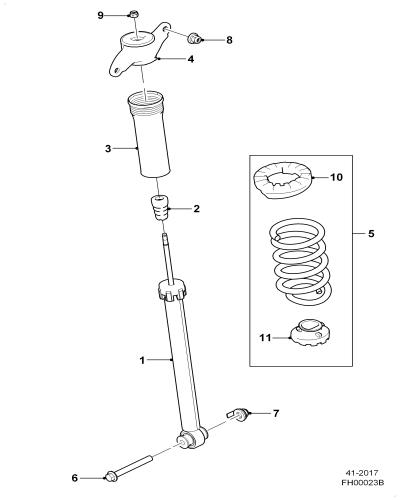 jaguar epc image
