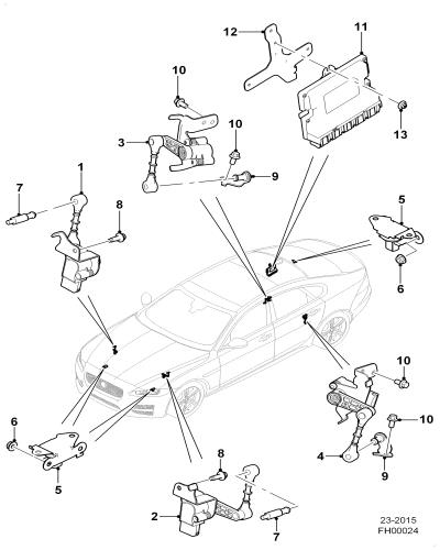 jaguar epc image