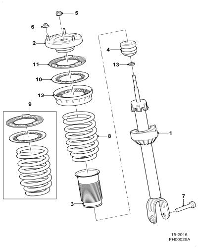 jaguar epc image