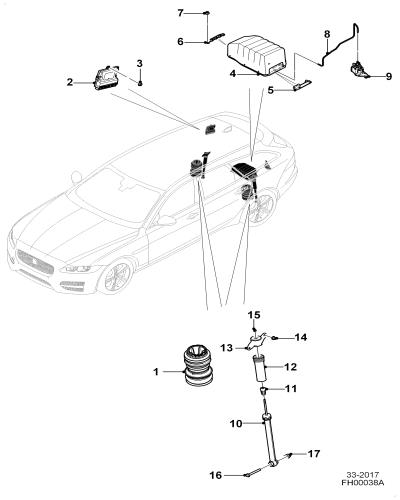jaguar epc image