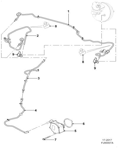 jaguar epc image