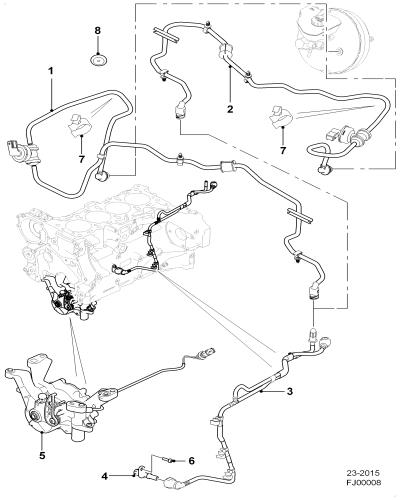 jaguar epc image