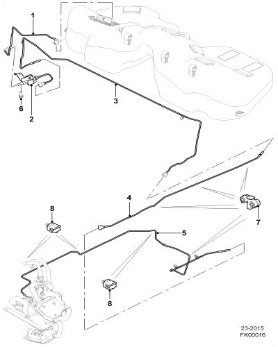 jaguar epc image