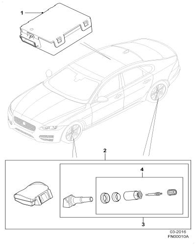 jaguar epc image