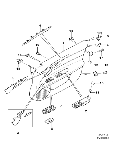 jaguar epc image