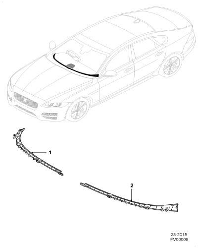 jaguar epc image