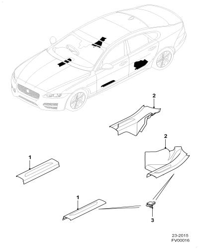 jaguar epc image