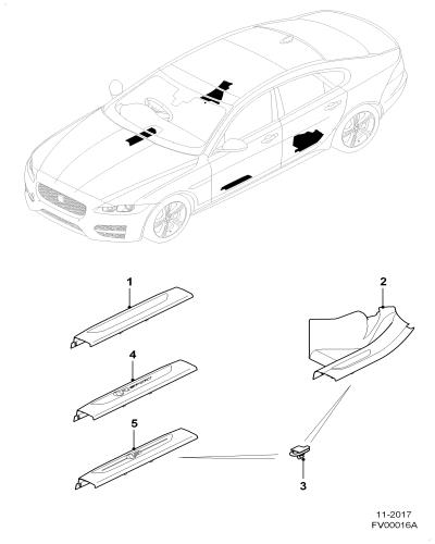 jaguar epc image
