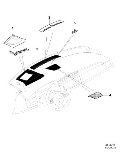 jaguar epc image