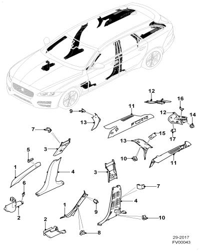 jaguar epc image