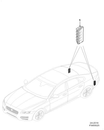 jaguar epc image