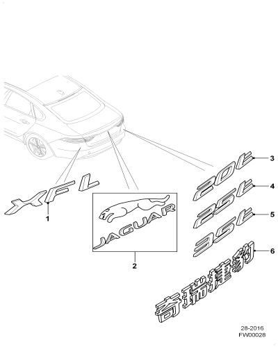 jaguar epc image