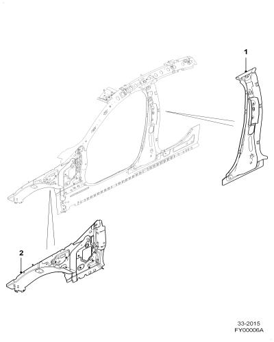 jaguar epc image