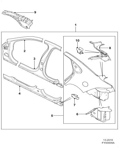 jaguar epc image