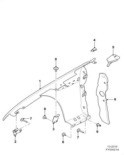 jaguar epc image