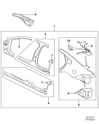 jaguar epc image