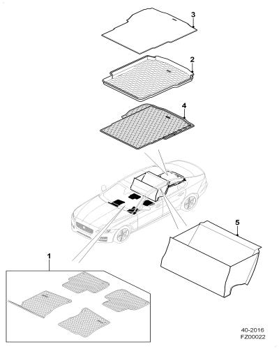 jaguar epc image